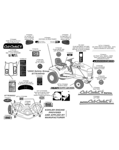 Part Location Diagram of 777D06914 Cub Cadet Label-Cyclo Cut